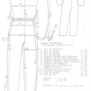 fiche mesure MIra